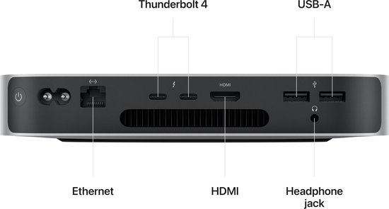 Apple Mac Mini 2023 M2, een betaalbare Mac